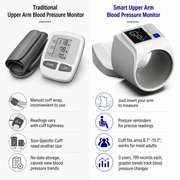 Lentorgi Smart Upper Arm Blood Pressure Monitor